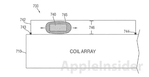 Apple : le brevet "Secouez pour recharger votre iPhone"