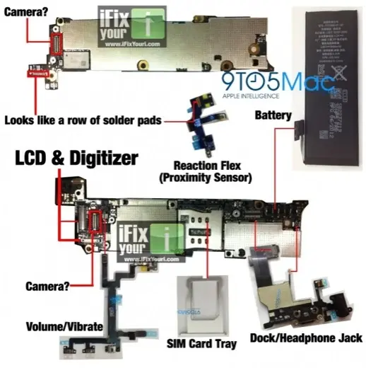 iPhone 5 : presque toutes les pièces sont en place