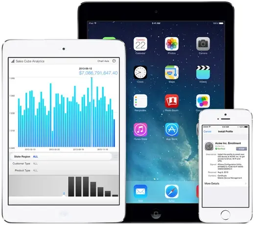 Les outils de déploiement de flotte sortiront avec iOS 7.1, d'ici quelques jours