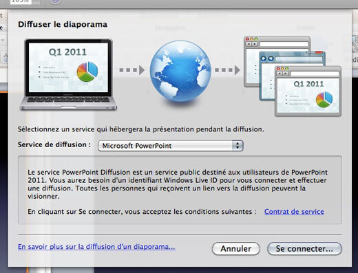 Office 2011 : le test de Mac4Ever