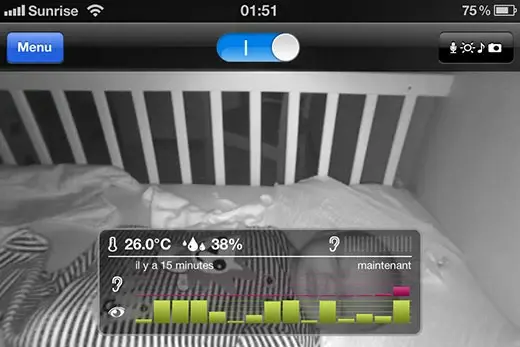 Test du Smart Baby Monitor de WiThings