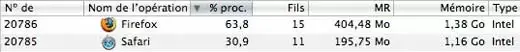 Firefox 3 travaille sa mémoire
