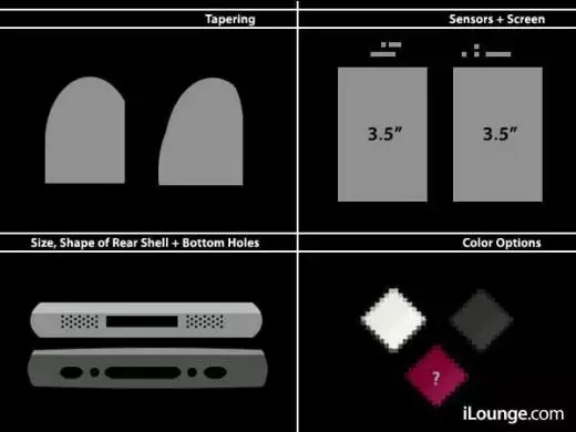 Des précisions sur l'iPhone 3G ?