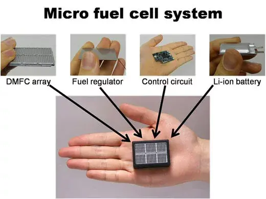 Une batterie au méthanol chez Sony