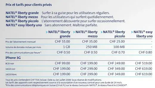 Les tarifs de l'iPhone en Suisse chez Swisscom !