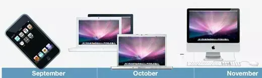 iPod, MacBook, MacBook Pro et iMac, le programme d'Apple