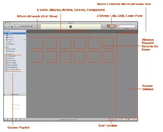 iTunes 8 devrait ressembler à ce dessin de Kevin Rose