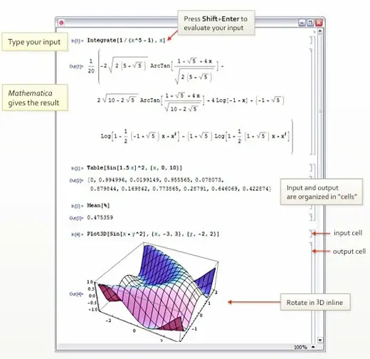 ScreenFlow, Mathematica et Camino à jour