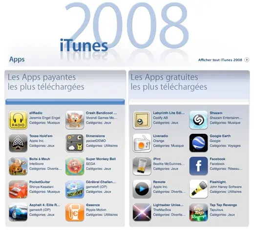 AppStore : le best of 2008