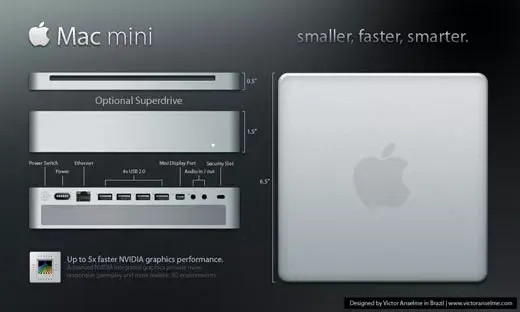 Mac Mini : un concept pertinent