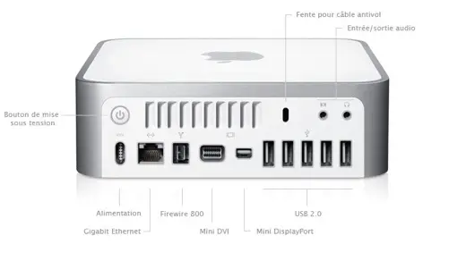 Nouveau Mac mini