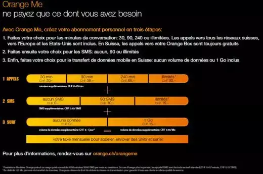 Orange Suisse et Sunrise : de nouveaux forfaits iPhone