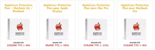 PrixMac : nos promotions en détails