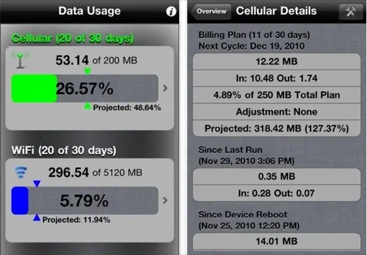 Les bons plans du jour sur l'App Store iOS