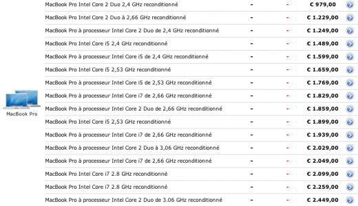 Des tonnes de MacBook Pro sur le Refurb (et des iPad)