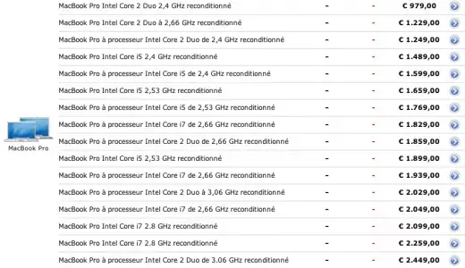 Des tonnes de MacBook Pro sur le Refurb (et des iPad)