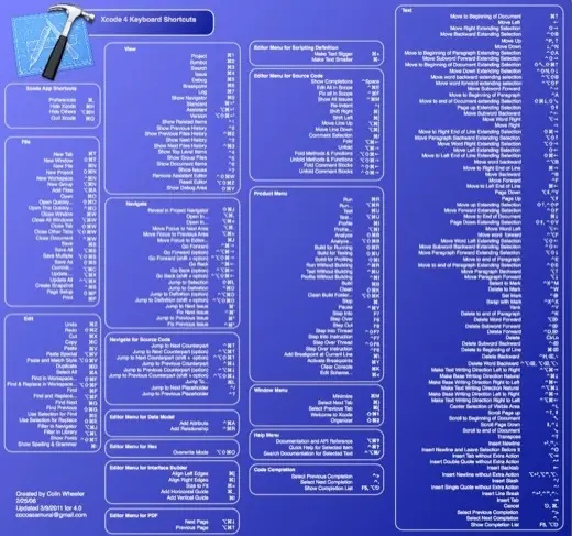 Xcode 4 : tous les raccourcis clavier sous la main ! [MAJ]