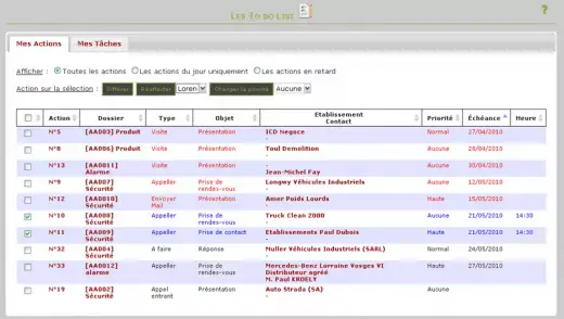 LUG : un logiciel Cloud d'organisation commerciale