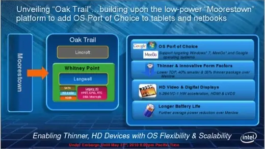 Avec Oak Trail pour tablettes, Intel veut revenir dans la partie