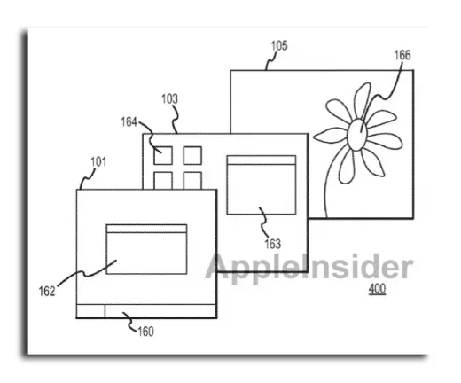 Des écrans 3D pour Apple ?