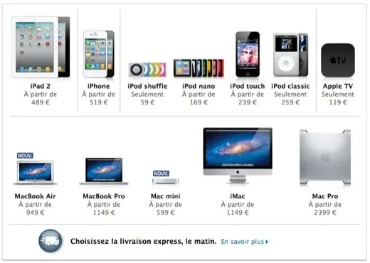 Le retour des AppleStore en ligne... RAS