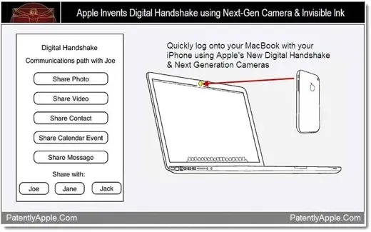 Apple travaille à l'identification automatique et invisible