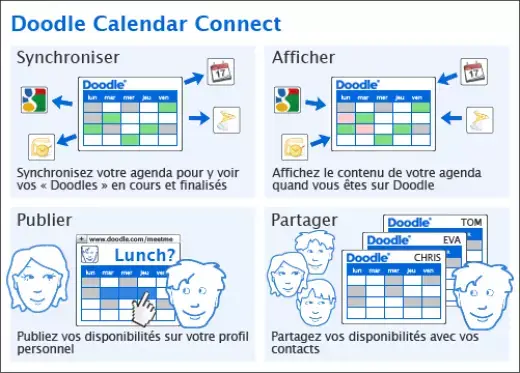 Connectez Doodle et iCal