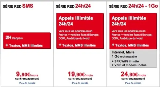 SFR lance officiellement ses RED contre Free Mobile