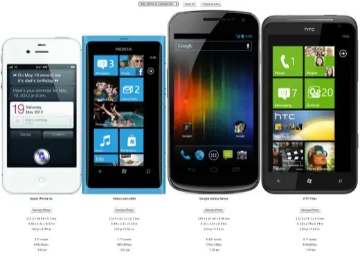 Comparer la taille des smartphones