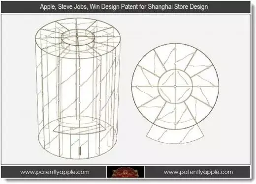 Apple : un brevet pour l'AppleStore de Shanghai