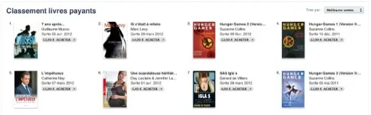 Apple bientôt en justice pour entente sur le prix des eBooks