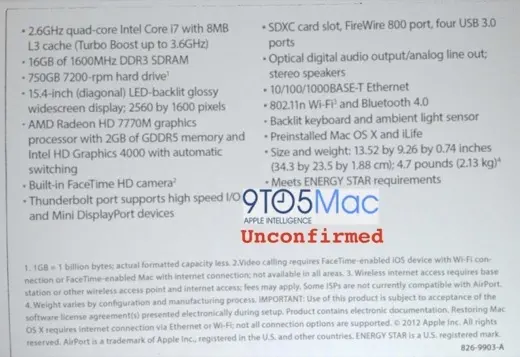 Les specs supposées du Macbook Pro 15"