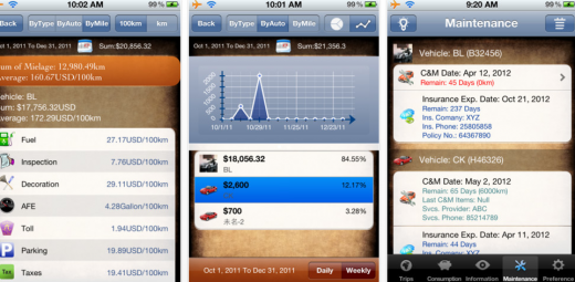 Bons plans : Grocery List, MobileRSS Pro, iBank pour iPad, iCarBaby