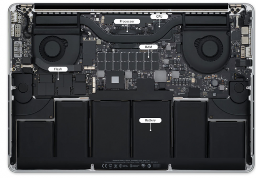 Insolite : les entrailles du MacBook Pro Retina ressemblent à...