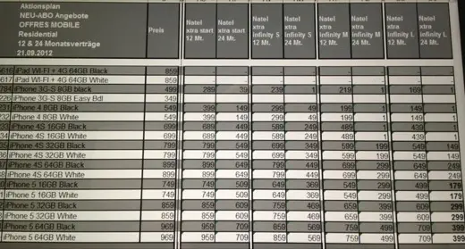 Les tarifs de l'iPhone 5 chez Swisscom