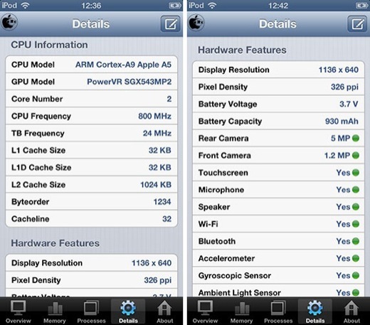 Nouvel iPod touch : un SoC A5 à 800 MHz ?