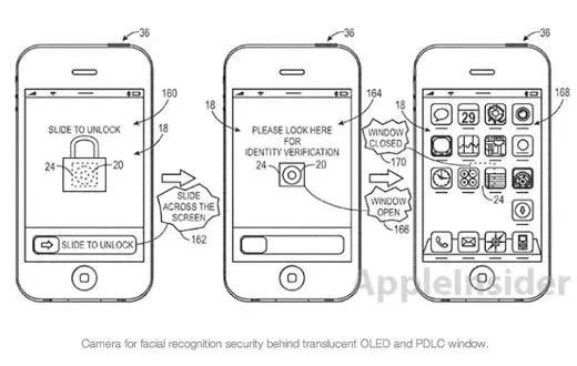 Des écrans pour cacher les orifices des iPhone