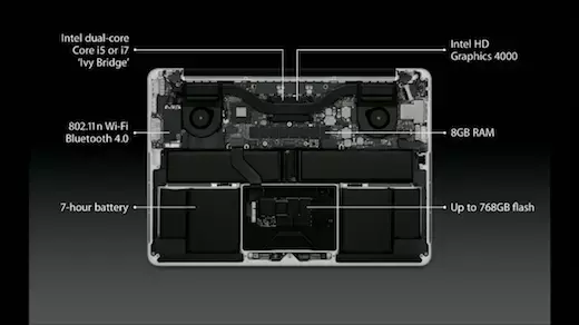 Le MacBook Pro Retina 13" est là