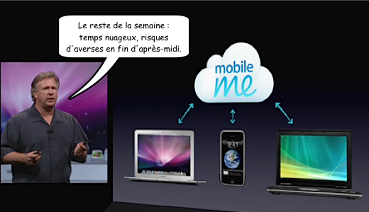 MobileMe : .Mac dans les nuages