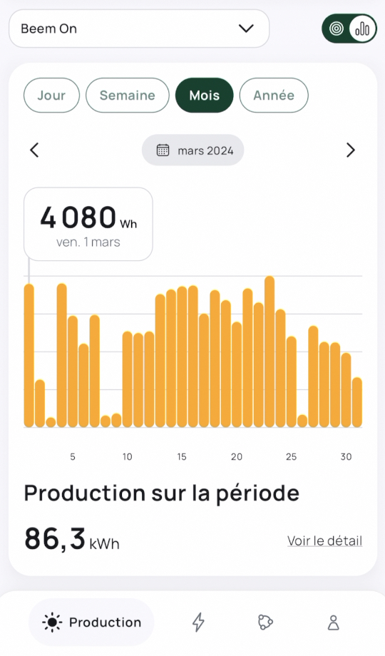 Test et installation des panneaux solaires Beem On 920W : ( + code promo )