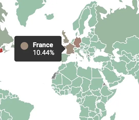 Qui se fait encore avoir par ce malware débile ? (Beaucoup de monde, apparemment)