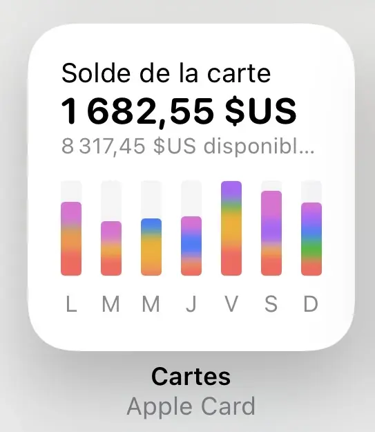 iOS 15.4 : tiens, serait-ce le widget de l'Apple Card ?