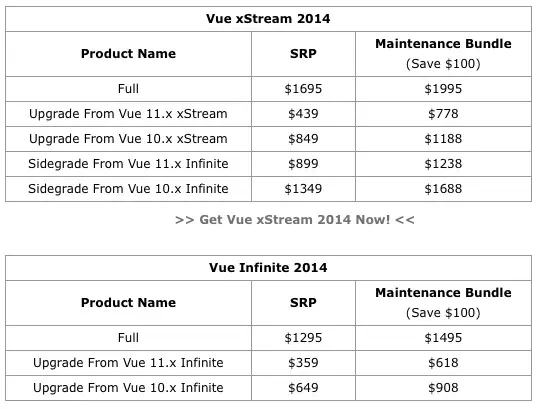 Vue 2014 xStream et Infinite, les chouchous du Box Office, sont en vente