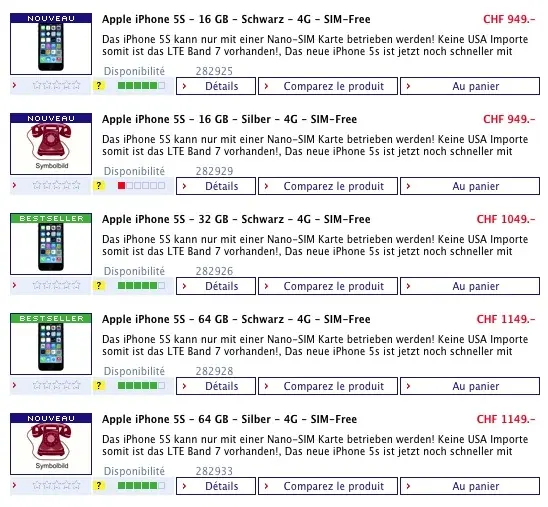 iPhone 5s/5c : les suisses et les belges organisent leur marché gris