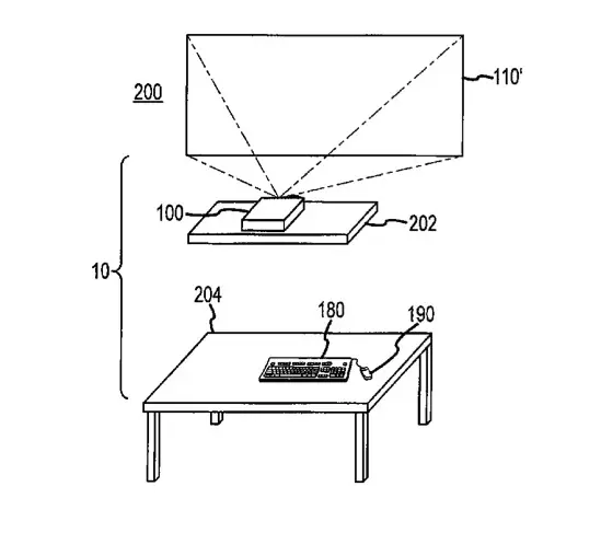 Tu en as rêvé, Apple l'a breveté : le mini ordinateur vidéo projecteur intelligent