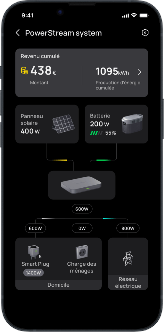 Batterie + solaire : les EcoFlow PowerStream et Delta 2 Max sont  disponibles en France !