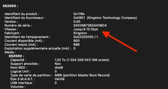 Les MacBook Pro M1 Pro/Max ne prennent toujours pas en charge l'USB 3.2 Gen 2x2 à 20 Gb/s