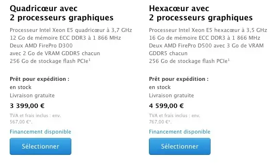 Opinion : le "nouveau" Mac Pro est-il un flop ?