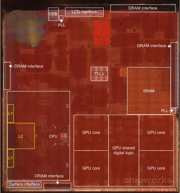 Le gâteau du processeur A8 partagé entre TSMC et Samsung ?