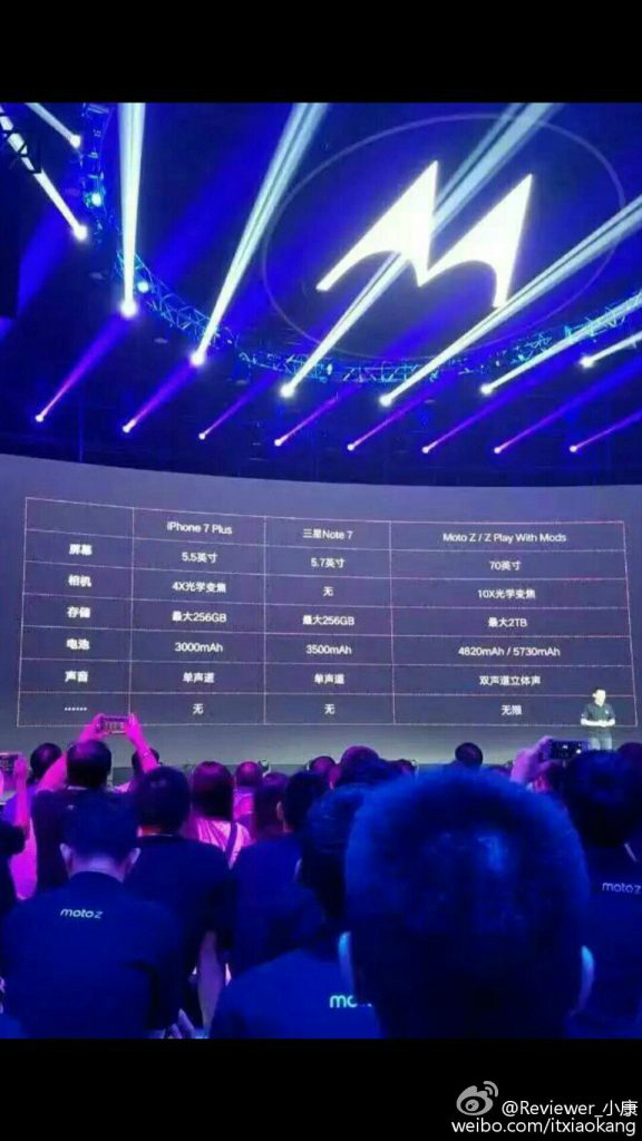 Illustration : L'image du soir : Lenovo croit connaitre les specs de l'iPhone 7